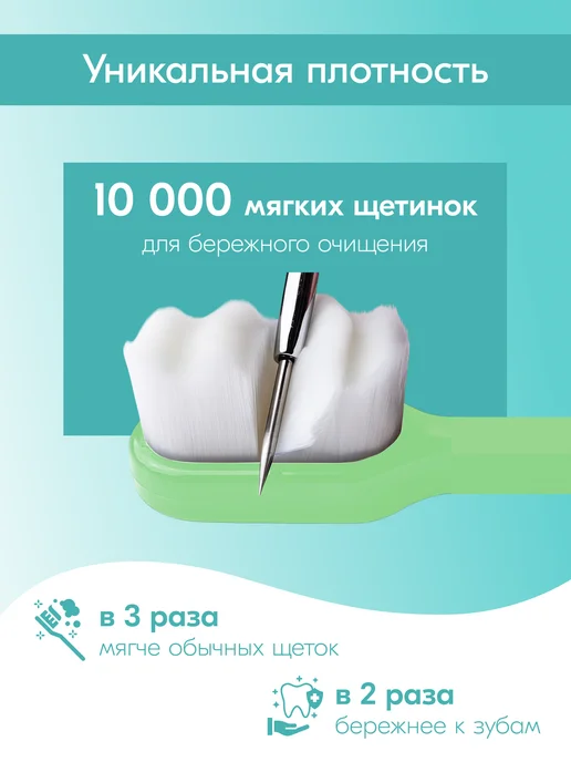 hausland Зубная щетка мягкая щетина с футляром, зеленый, фото 2