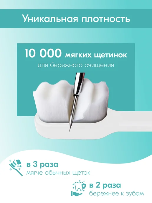 hausland Зубная щетка мягкая щетина с футляром, белый, фото 2