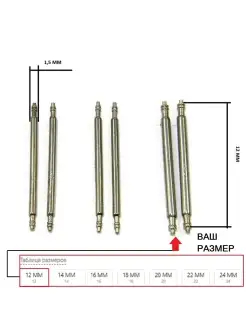 Шпильки-штифты для часов разной толщины Time96 38169546 купить за 201 ₽ в интернет-магазине Wildberries