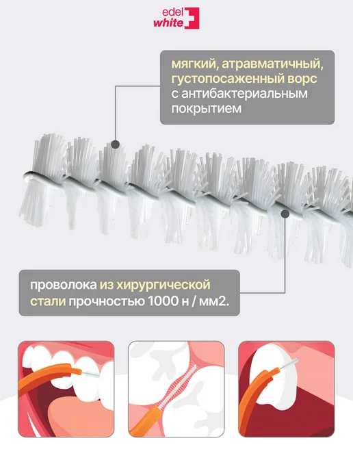 edel+white Ершики межзубные для зубов ХS 0.4 мм, 6 шт, 6 шт, фото 2