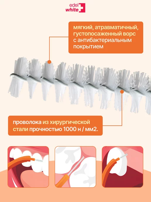 edel+white Межзубные ершики размер SSS 0.45 мм, 6 шт, 6 шт, фото 2