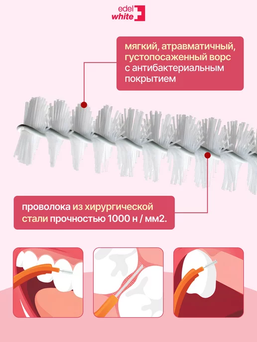 edel+white Межзубные ершики размер SS 0.5 мм, 6 шт, 6 шт, фото 2