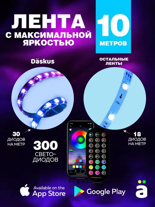 Daskus Светодиодная лента 10 метров rgb led