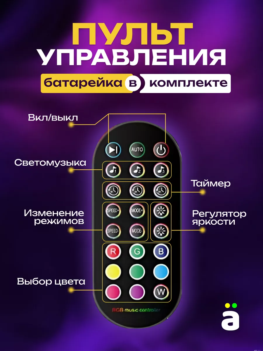 Светодиодная лента 15 метров с пультом RGB led Daskus 38190973 купить за 1  021 ₽ в интернет-магазине Wildberries