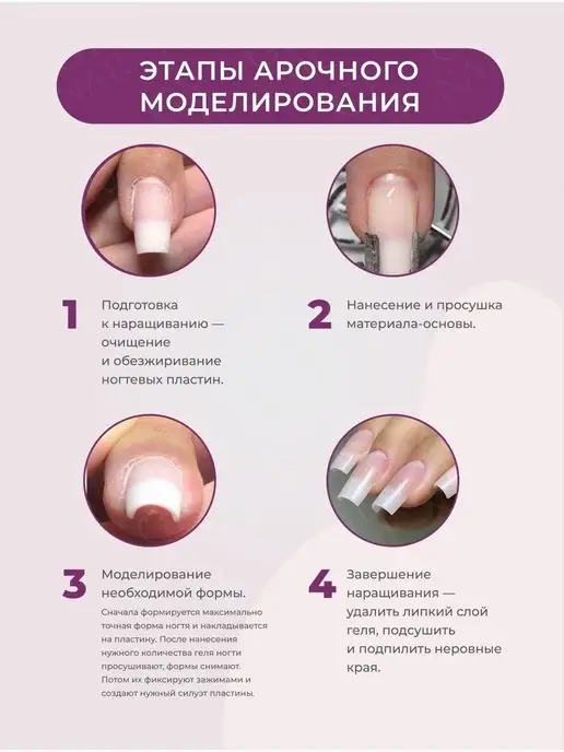 GF Nail Зажимы на верхние формы для арки ногтей, серый, фото 3