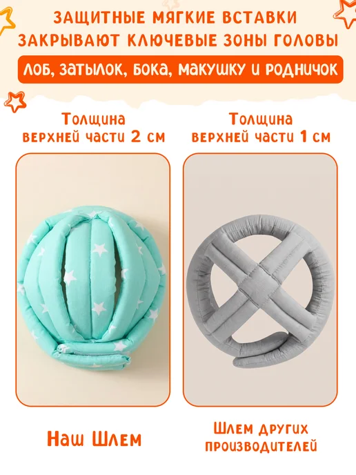 BabyBoom! Противоударный шапка - шлем №2 для детей, голубой, фото 5