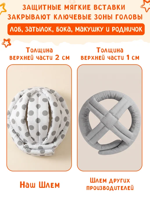 BabyBoom! Противоударный шапка - шлем №2 для детей, белый, фото 5