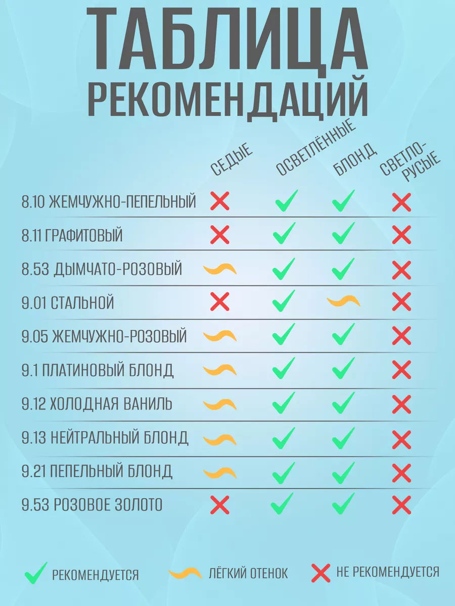 Оттеночный бальзам 9.53 Розовое золото, 150 мл Тоника 38305732 купить в  интернет-магазине Wildberries