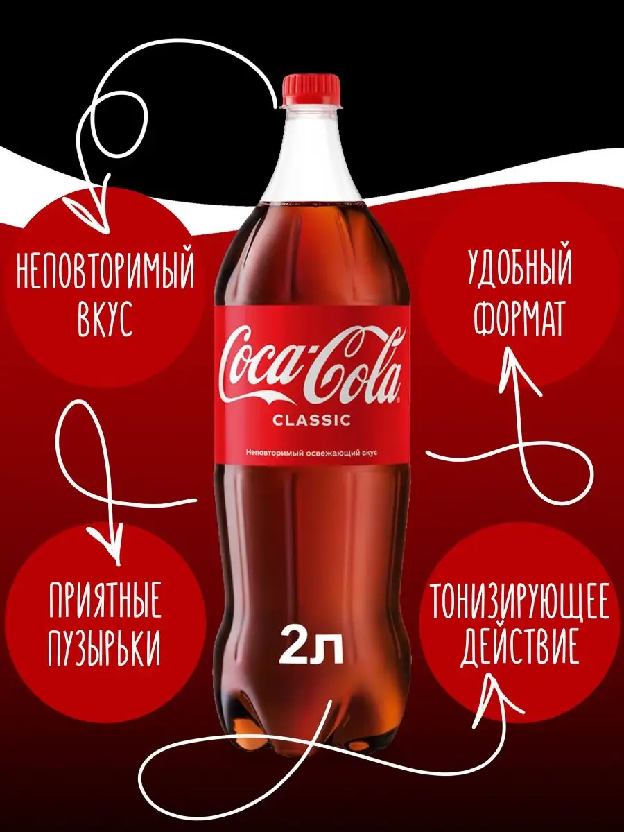 Напиток Coca-Cola газированный, 6 шт по 2 л Coca-Cola 38315078 купить в  интернет-магазине Wildberries