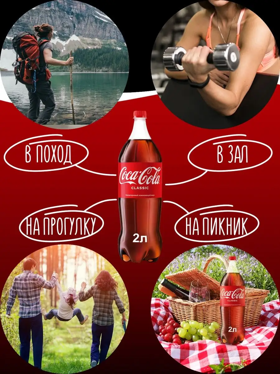 Напиток Coca-Cola газированный, 6 шт по 2 л Coca-Cola 38315078 купить в  интернет-магазине Wildberries