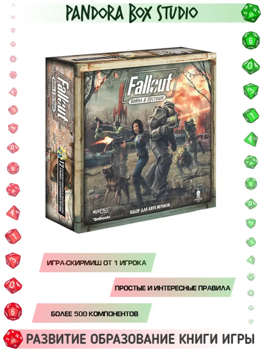 Монополия. Fallout | Игры оптом, издательство Hobby World