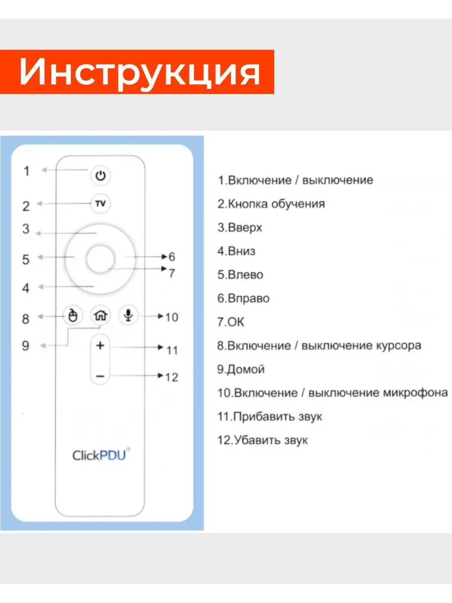 Аэромышь U12 Air Mouse с голосовым управлением ClickPDU 38338478 купить в  интернет-магазине Wildberries