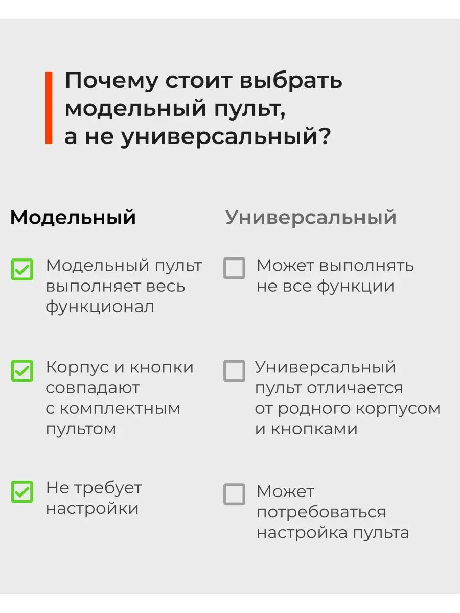 Аэромышь U12 Air Mouse с голосовым управлением ClickPDU 38338478 купить в  интернет-магазине Wildberries