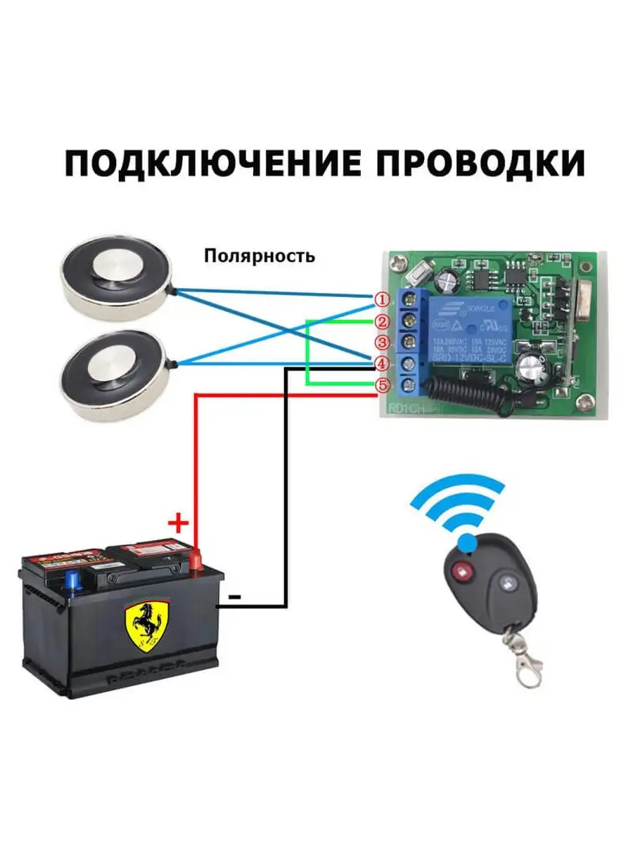 Электрический магнит на пульте Recam Group 38345471 купить в  интернет-магазине Wildberries