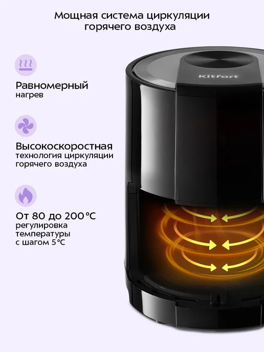 Kitfort Аэрогриль электрический для дома КТ-2225 - 1000 Вт, 1000 Вт, фото 4