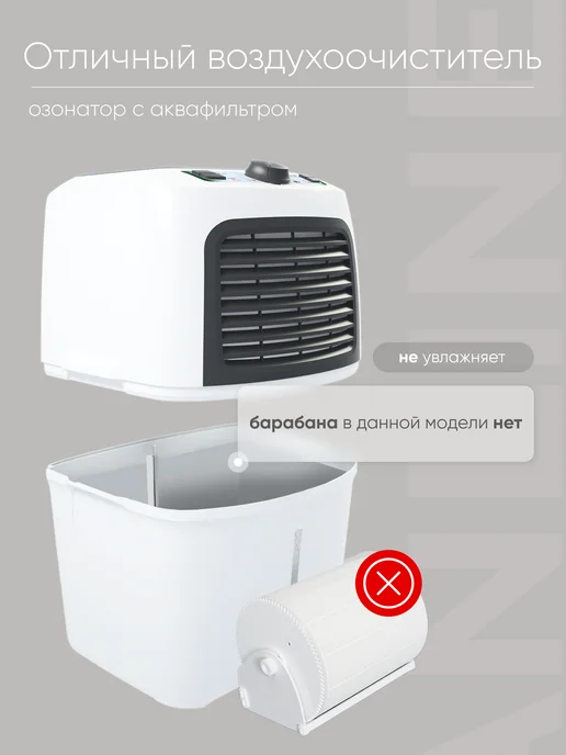 Fanline Очиститель воздуха VE180 с ионизатором, белый, фото 6
