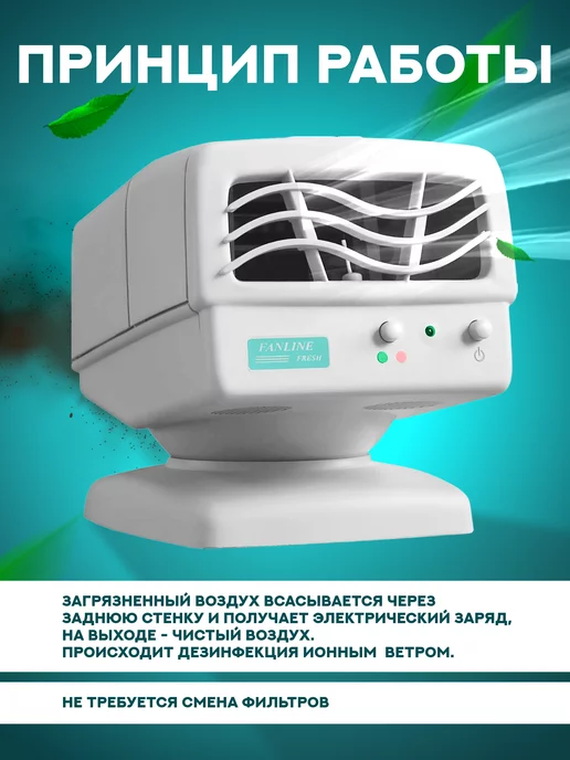 Fanline Ионизатор очиститель воздуха, вариант, фото 2