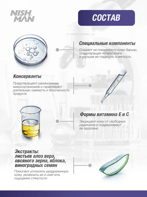 Nishman Лосьон после бритья бесспиртовой 1 Iceberg, 200 мл, 200 мл, фото 6