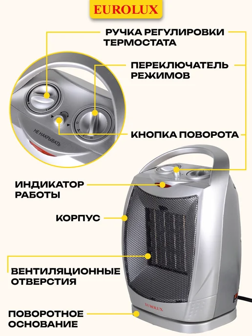 EUROLUX Тепловентилятор ТВК-EU-2, серый, фото 5