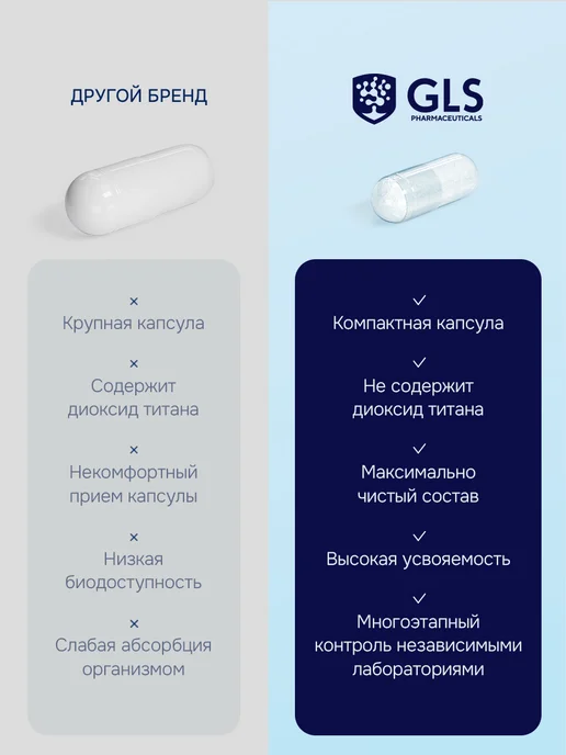GLS pharmaceuticals Коллаген морской в капсулах с витамином C для кожи суставов, вариант, фото 8