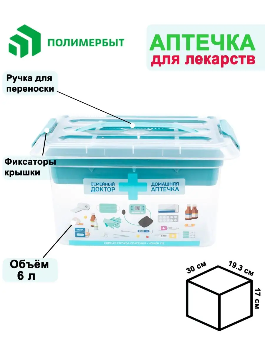 Домашняя аптечка: список медицинских препаратов, которые должны быть под рукой