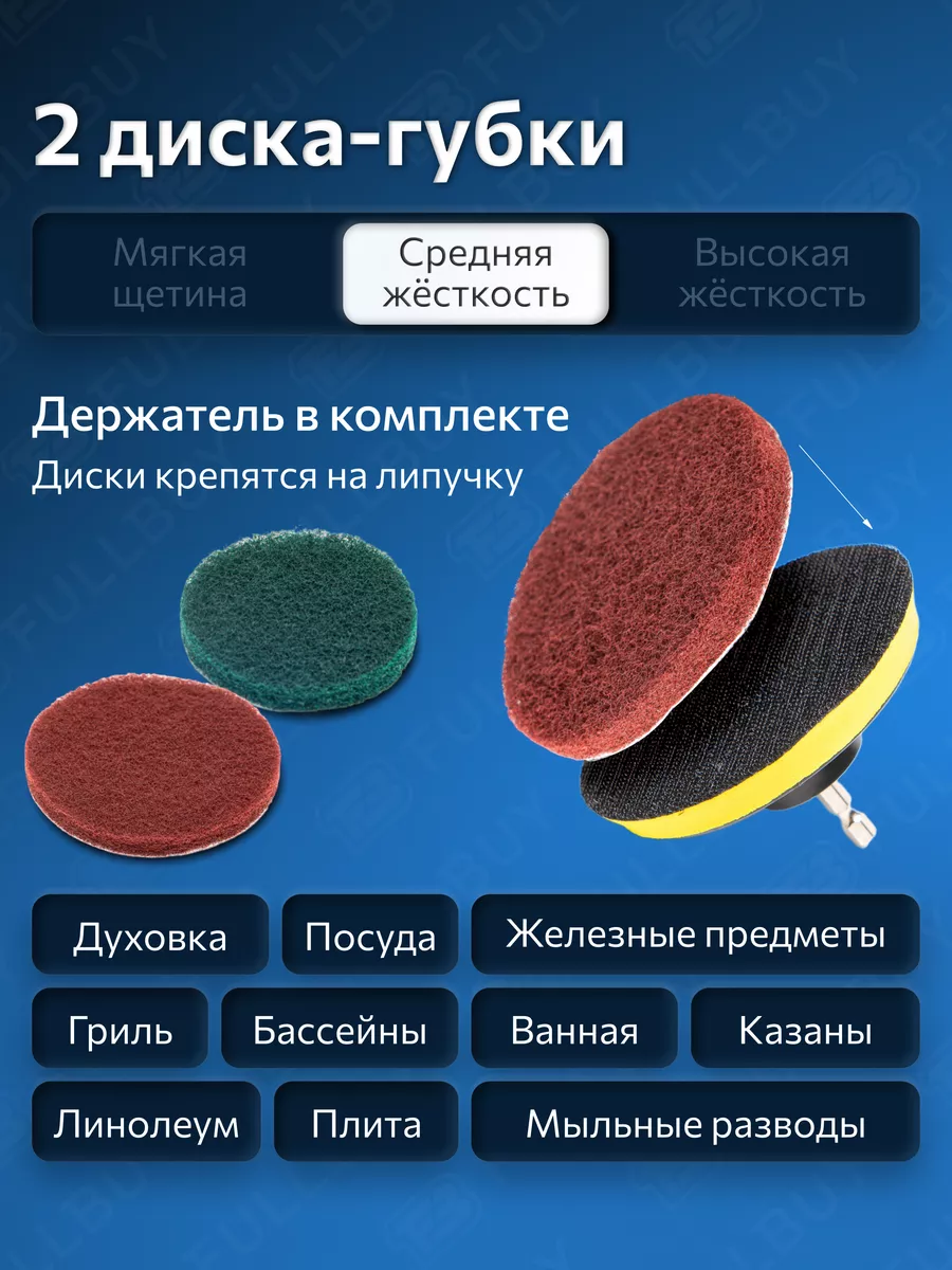 Щетки для дрели и шуруповерта FULLBUY 38655372 купить за 780 ₽ в  интернет-магазине Wildberries