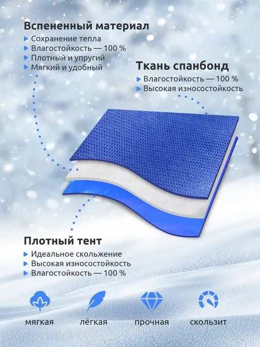 Мега Тойс Мягкая ледянка круглая для катания с горки 35 см, красный, фото 2