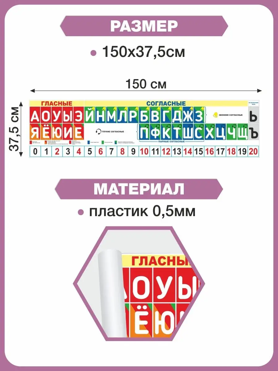 Стенд плакат Лента букв и цифр Альмарин 38681735 купить за 1 295 ₽ в  интернет-магазине Wildberries