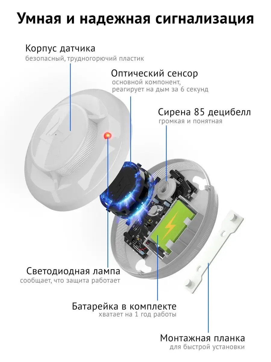 Датчик дыма беспроводной, пожарная сигнализация, 1 шт ПЕРВЫЙ СИГНАЛ  38754268 купить в интернет-магазине Wildberries