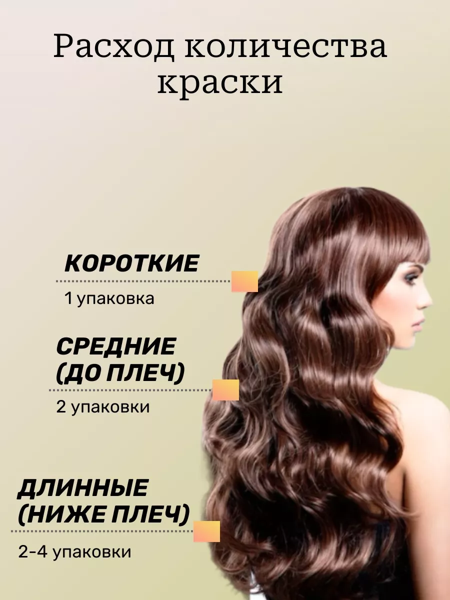 Palette Фитолиния - Краска для волос | shwartz-upak.ru