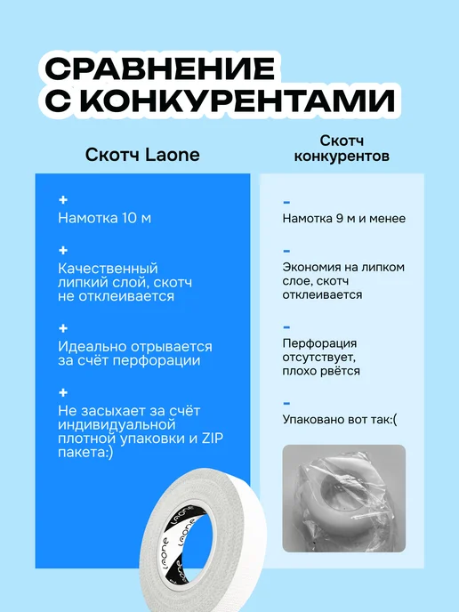 Laone Японский скотч 3шт для наращивания и ламинирования ресниц, 3 шт, фото 4