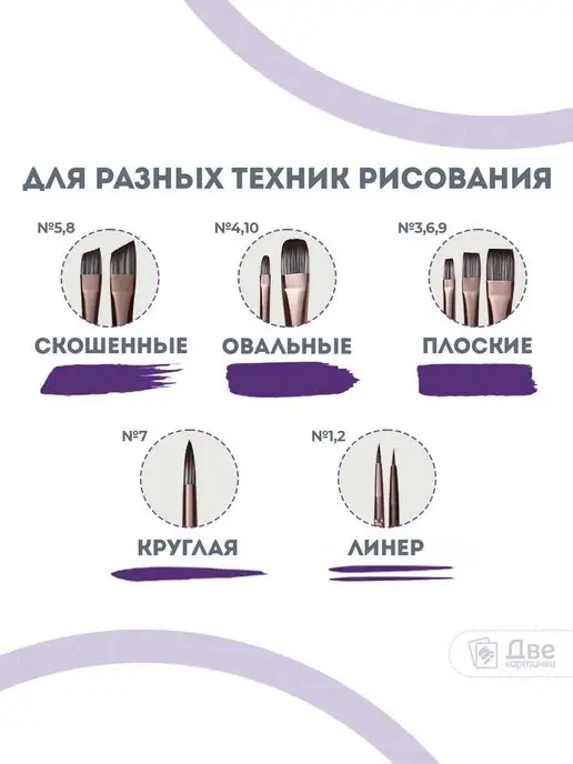 Две картинки Профессиональные кисти для рисования 10 шт, 10 шт, фото 2