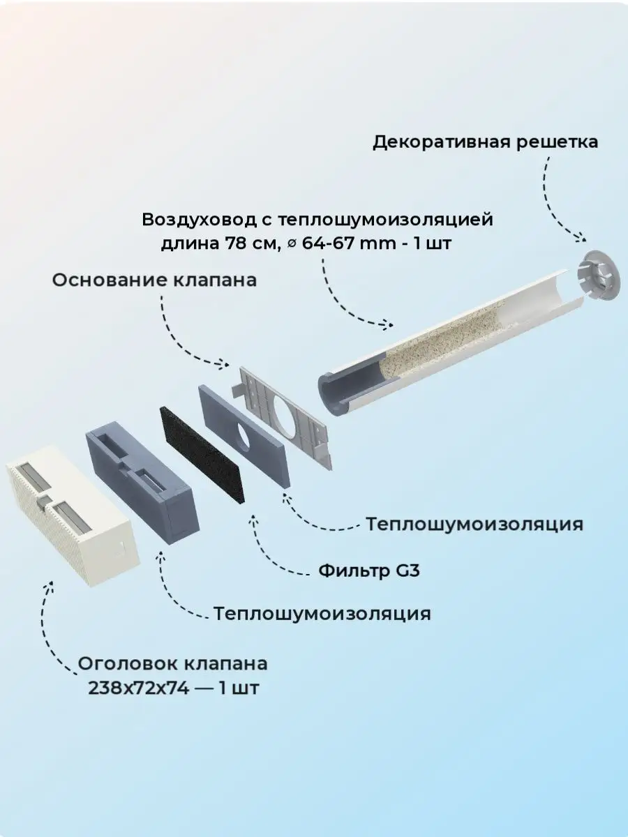 Стеновой приточный клапан Norvind OPTIMA