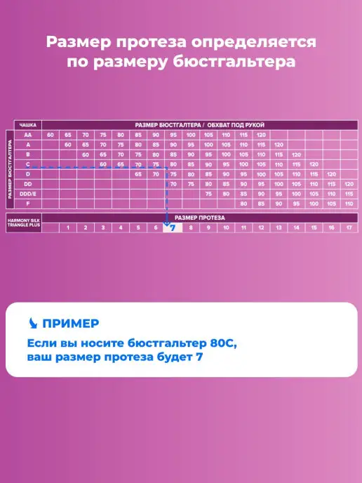 Trulife Вкладыш после мастэктомии Silk Triangle Plus 472, бежевый, фото 3