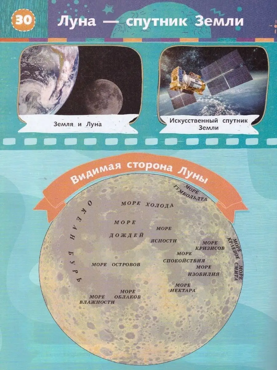 Окружающий мир 2 класс. Атлас универсальный Просвещение/Вентана-Граф  38928090 купить за 255 ₽ в интернет-магазине Wildberries