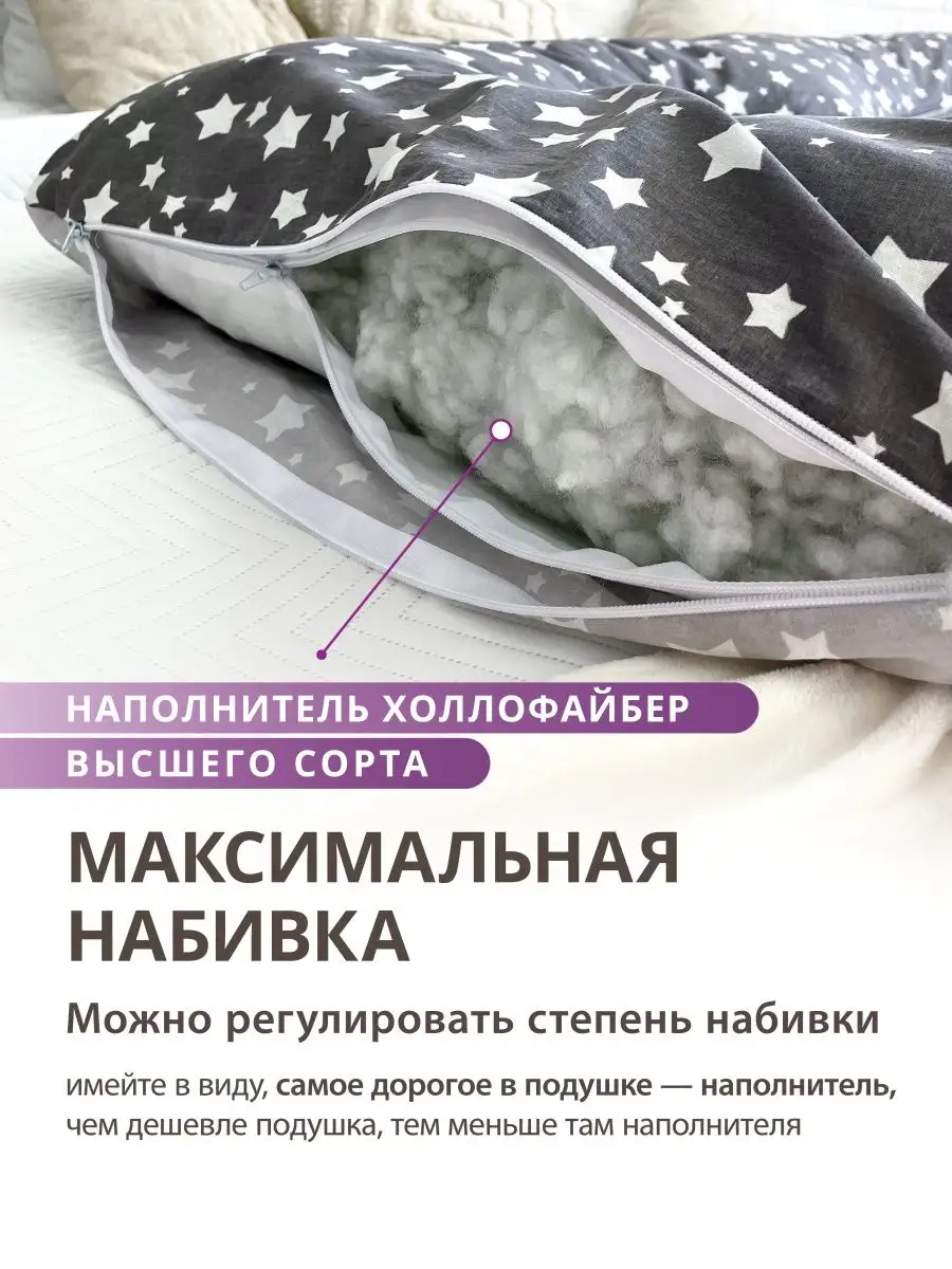 Подушка для беременных для сна и кормления анатомическая NatureBaby подушка  для беременных 38942632 купить за 2 055 ₽ в интернет-магазине Wildberries