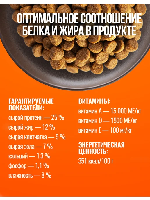 Сухой корм Profifeed для собак, мелкие, средние, 10 кг, фото 4