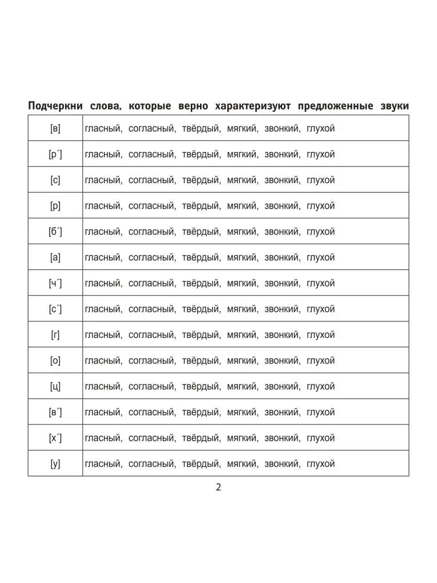 Фонетика за 10 минут в день Издательство Феникс 38955737 купить в  интернет-магазине Wildberries