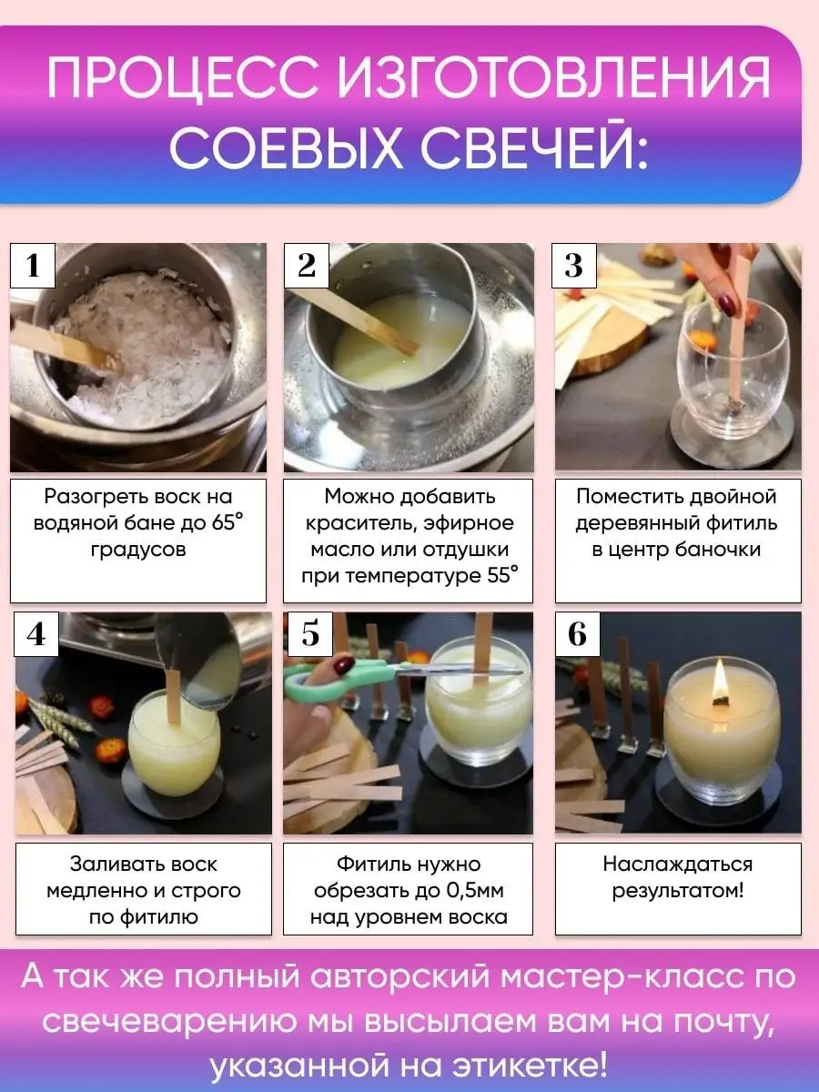 Фитиль для свечей деревянный с держателями 100шт Woodenwick.SoyWax 38982757  купить за 605 ₽ в интернет-магазине Wildberries