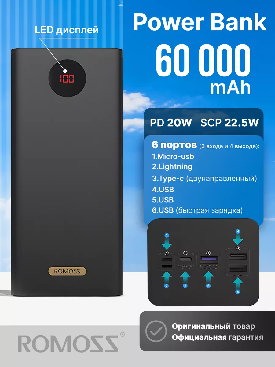 Внешний аккумулятор Повербанк PEA60 60000 mAh 22.5W Romoss 38997276 купить  в интернет-магазине Wildberries