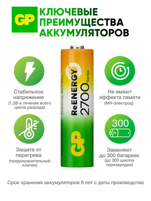 GP Зарядное устройство для батареек АА и ААА, вариант, фото 8