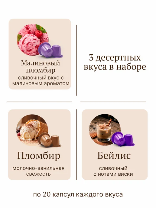 Вкусный кофе Капсулы для кофемашины кофе Любимый, вариант, фото 2