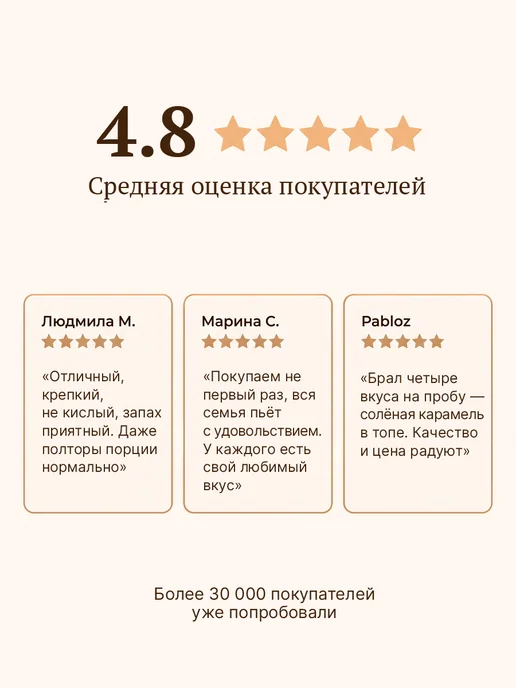 Вкусный кофе Капсулы для кофемашины кофе Любимый, вариант, фото 6