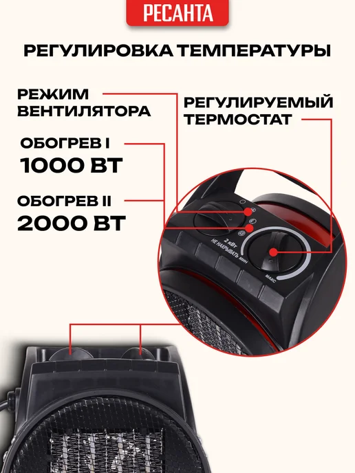 РЕСАНТА Тепловая пушка электрическая обогреватель тэпк-2000к, черный, фото 2