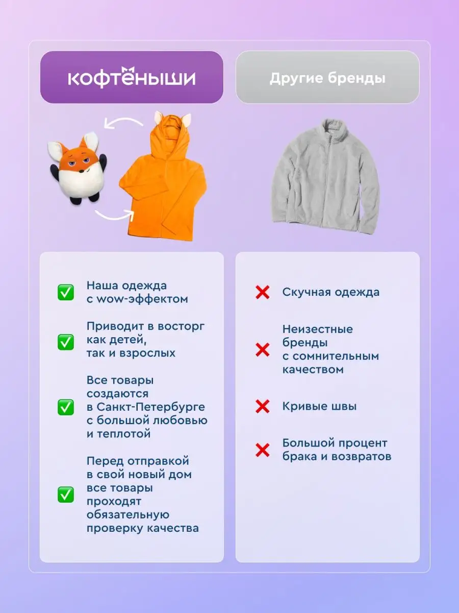 Кофта детская флисовая для девочки Кофтёныши 39168009 купить в  интернет-магазине Wildberries