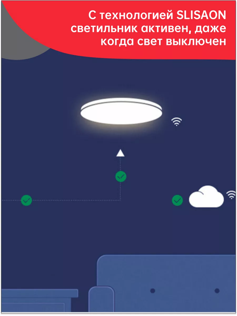 Умный светильник Yeelight Chuxin YLXD031 Yeelight 39188005 купить в  интернет-магазине Wildberries