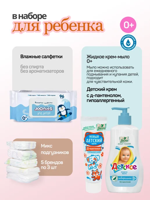 Крепыш Готовая сумка в роддом для мамы и малыша, вариант, фото 8