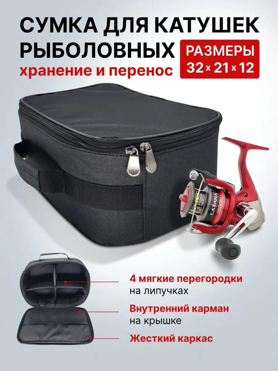 Сумка для катушек...