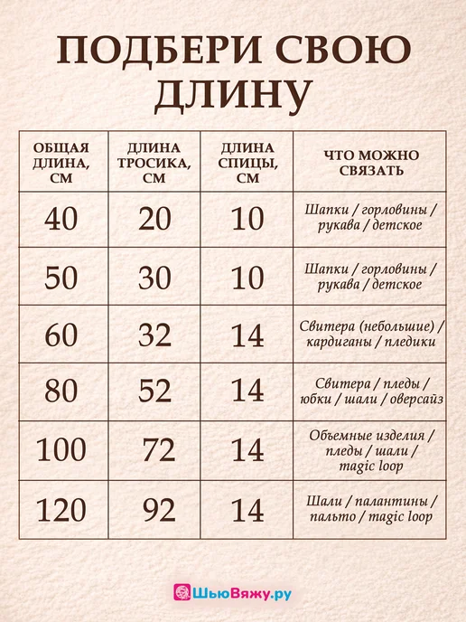 ШьюВяжу.ру Спицы для вязания круговые набор 100 см, серый, фото 6