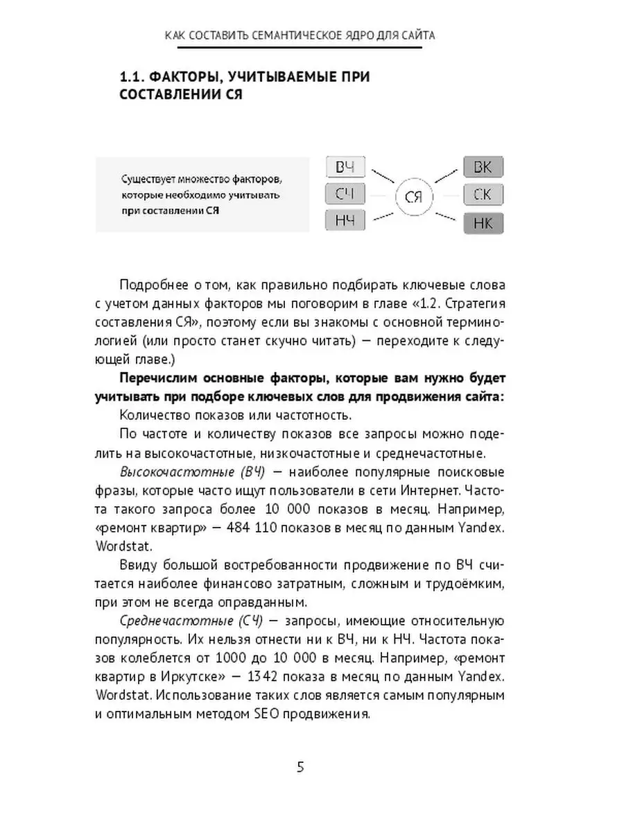 Как составить семантическое ядро для сайта Ridero 39305216 купить за 278 ₽  в интернет-магазине Wildberries